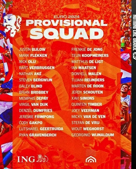 荷兰队的 2024 欧洲杯征程