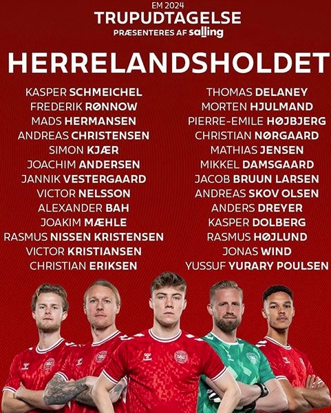 丹麦队欧洲杯名单解读，实力强劲期待再创佳绩