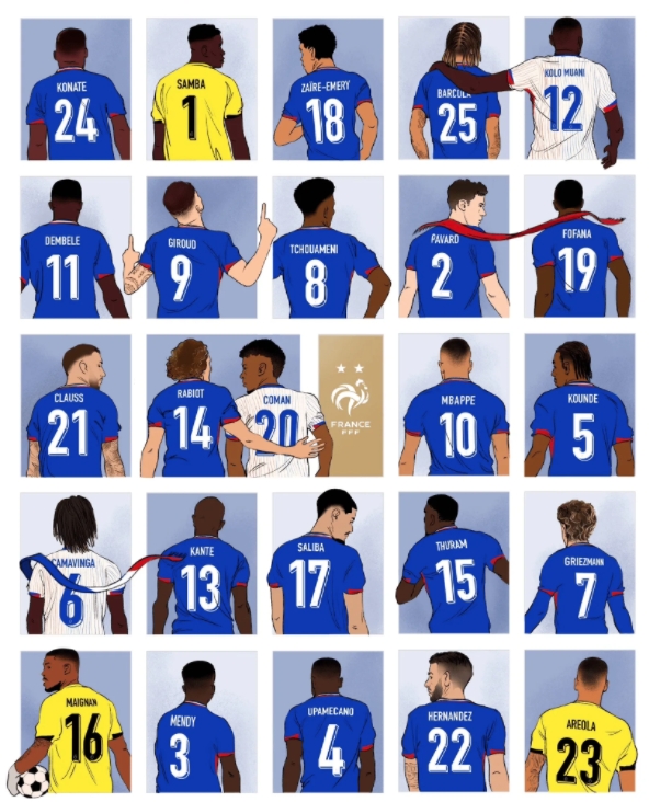 法国队欧洲杯球衣号码公布，群星闪耀