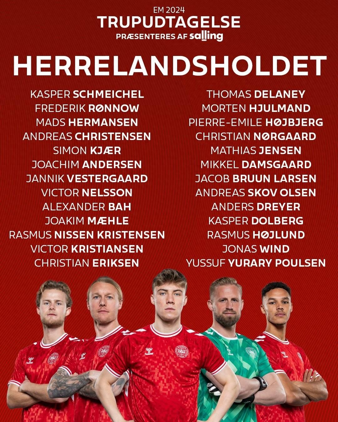 丹麦公布欧洲杯26人名单：埃里克森、克亚尔等名将悉数入选