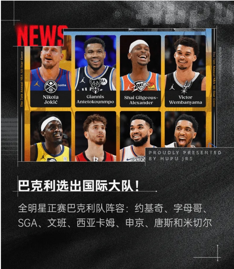 2025NBA 全明星选秀，巴克利队阵容引关注